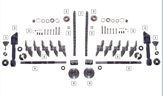 푀겔레 S1800-2 2198422 스테인레스 강 포장기계 나사봉 샤프트